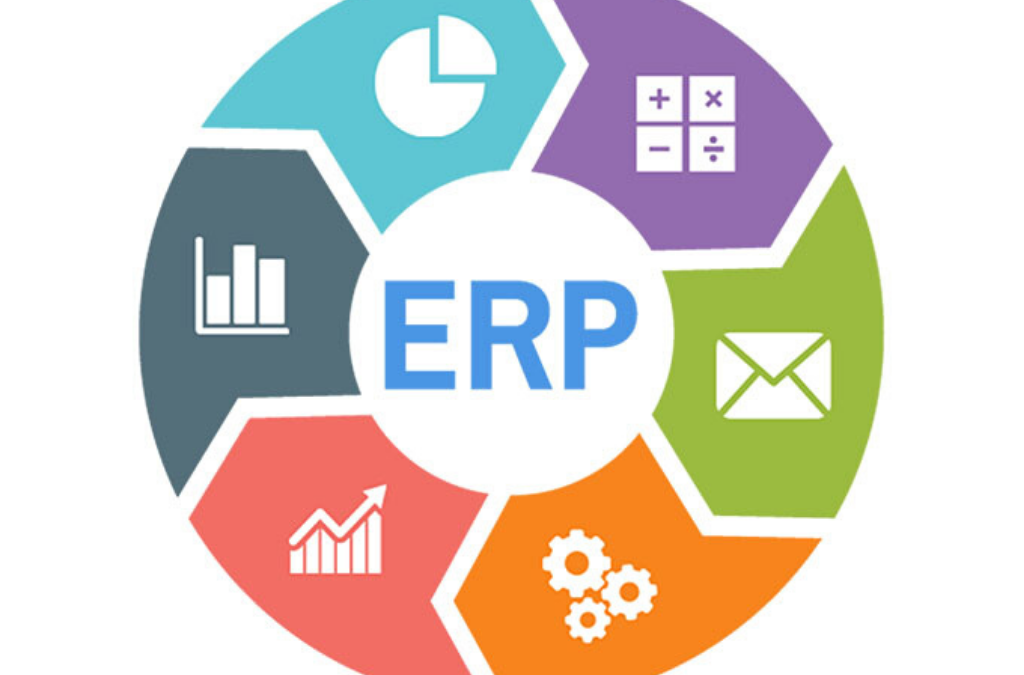 Beneficios de utilizar un Sistema de Planificación de Recursos Empresariales (ERP)  [Parte 2]
